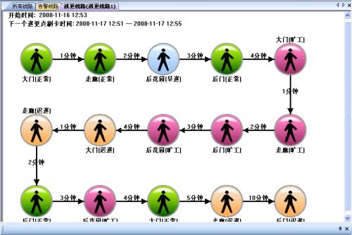 西安高陵区巡更系统五号