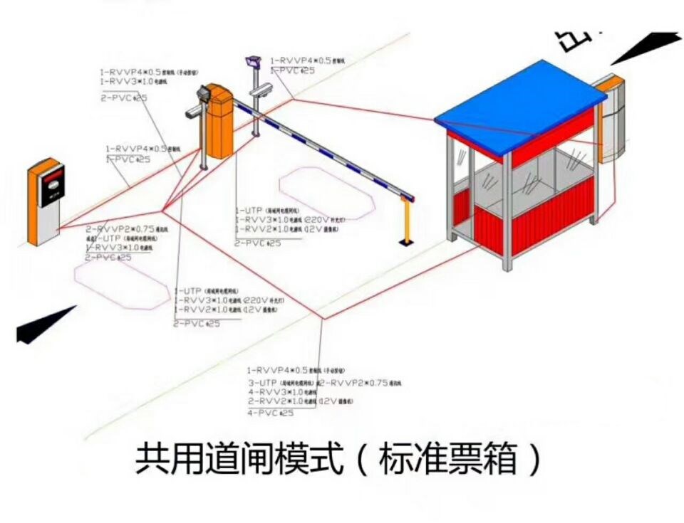 西安高陵区单通道模式停车系统