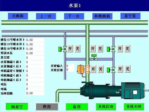 西安高陵区水泵自动控制系统八号