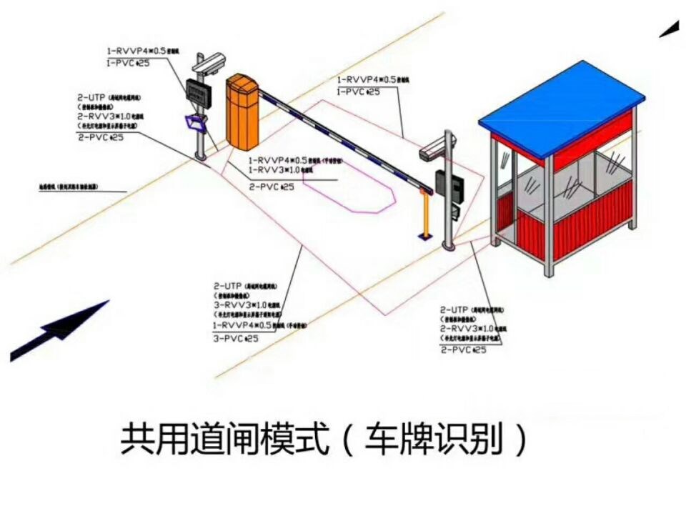 西安高陵区单通道车牌识别系统施工